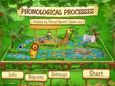 Phonological Processes